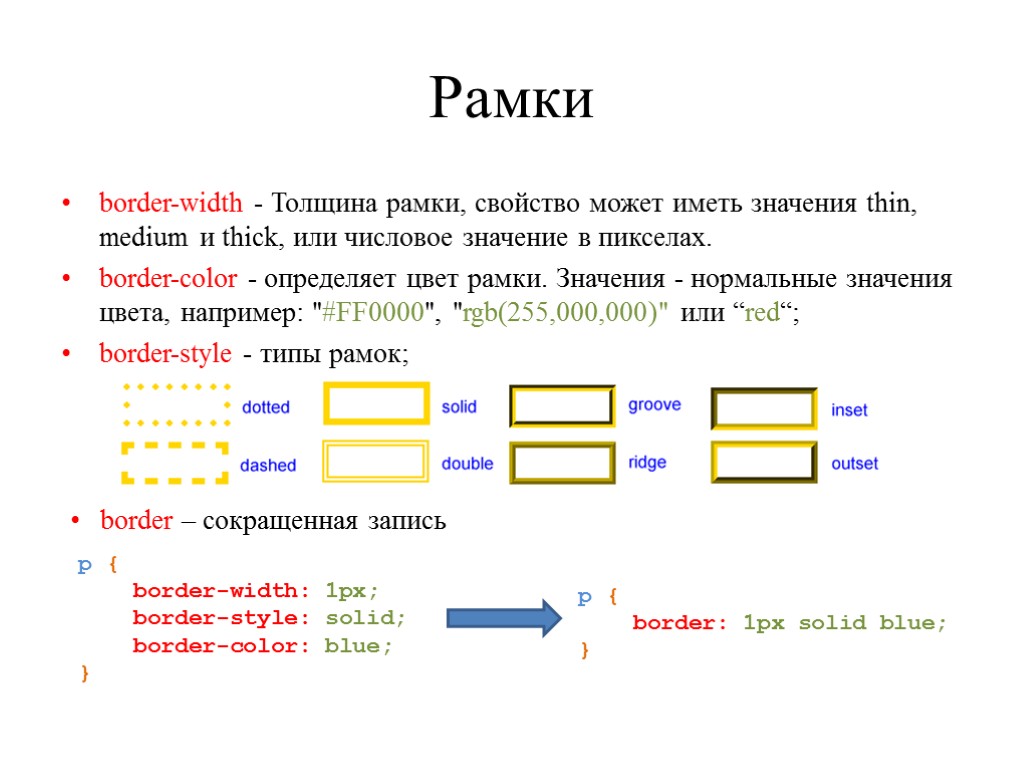 Рамки border-width - Толщина рамки, свойство может иметь значения thin, medium и thick, или